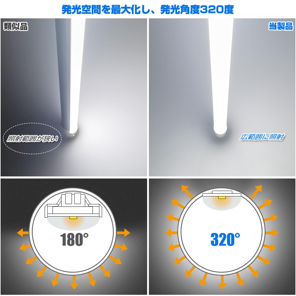 Amazon | 40形直管LED蛍光灯 FL40W互換ランプ 昼光色6000K 超輝度2900
