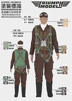 日本海軍航空隊/パイロット　リアルフィギュア　特攻隊員 日本海軍航空隊/パイロット リアルフィギュア 特攻隊員 - メルカリ