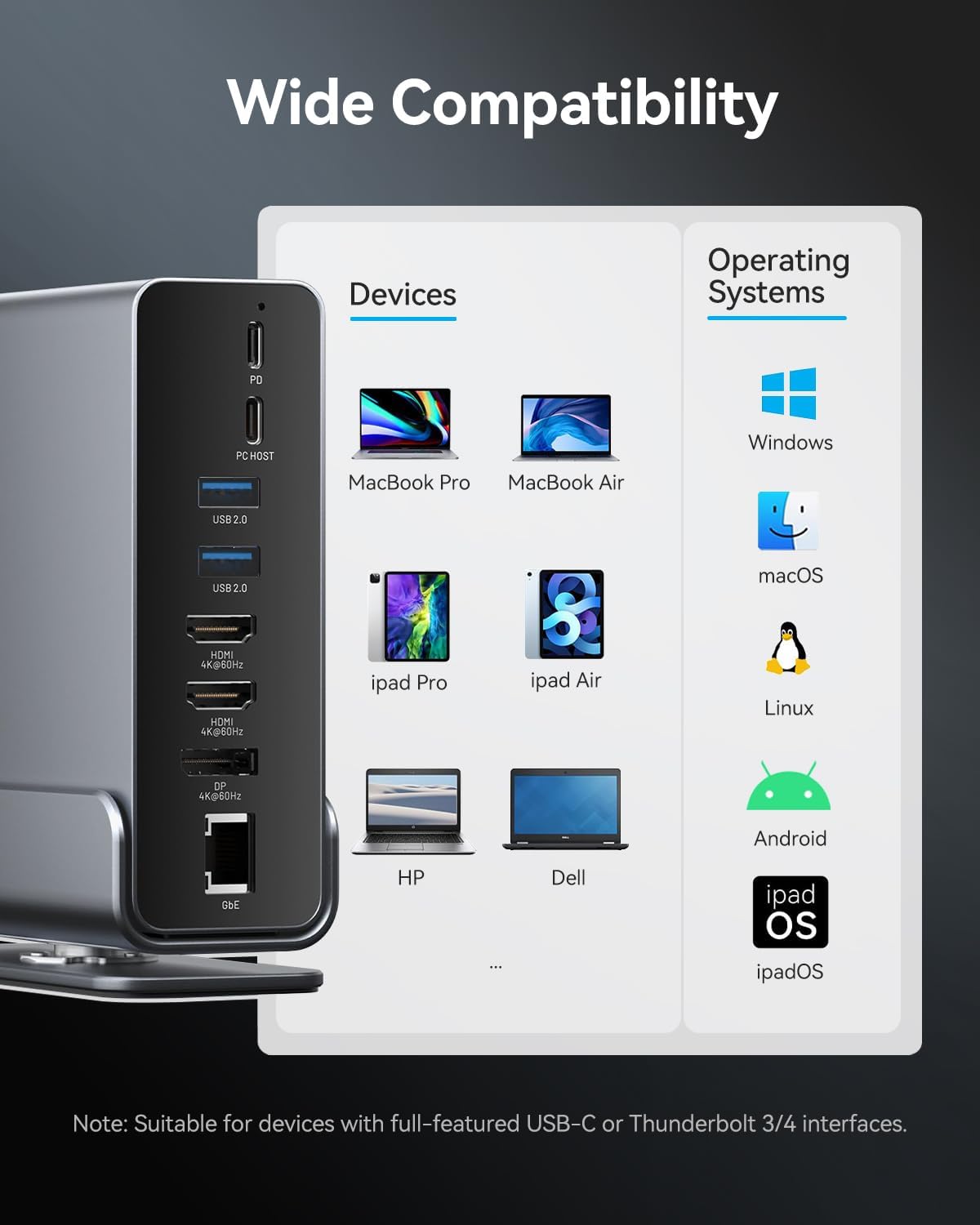 Tabulka kompatibility dokovací stanice VENTION s různými zařízeními a operačními systémy