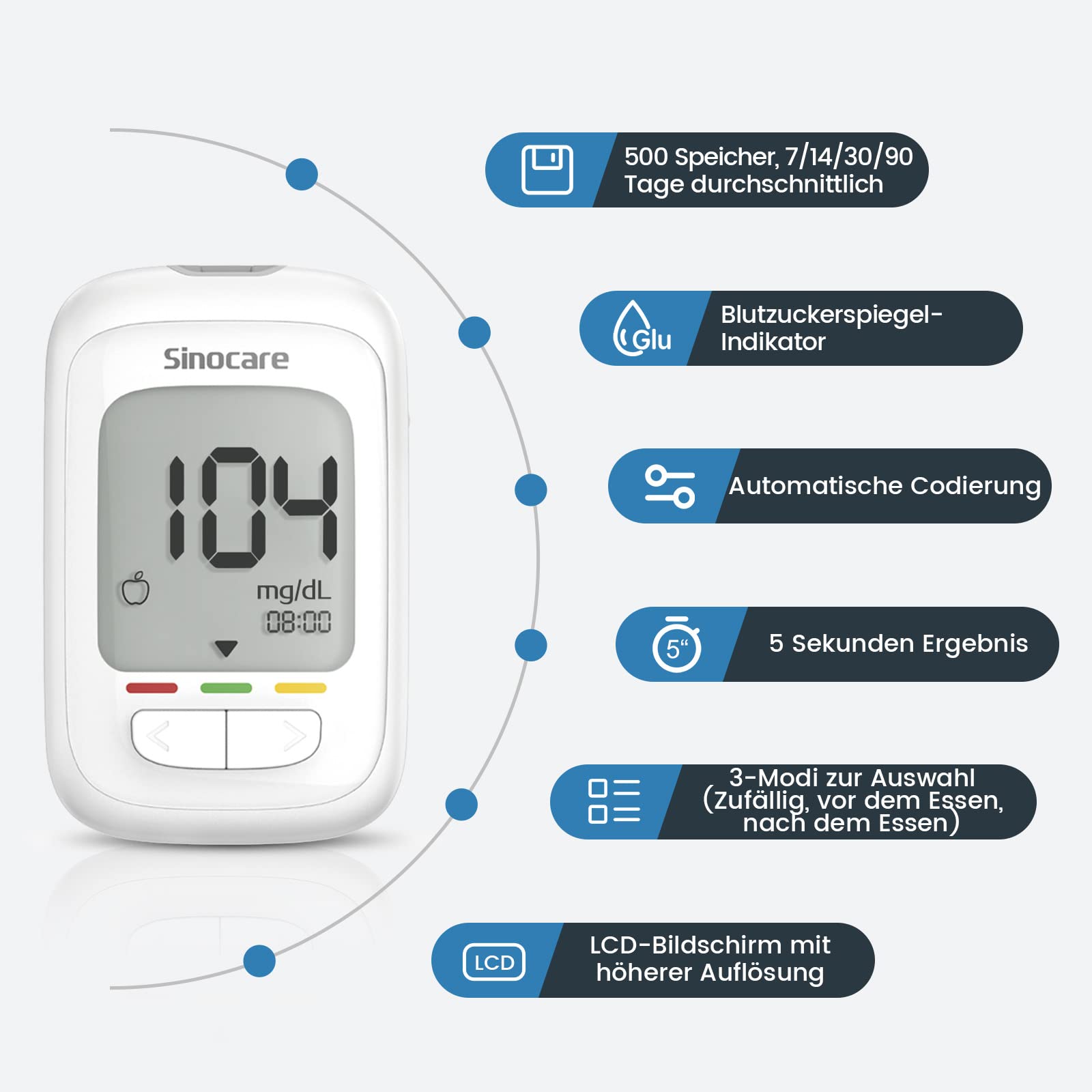 sinocare Blutzuckermessgerät Set, Upgrade Zuckermessgerät mit Teststreifen 50, Starter und Ältestenbedienung Freundlich(Safe AQ pro I Blutzuckermessgeräte Set 50)