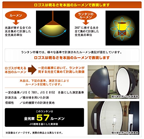Amazon.co.jp: ロゴス ヘッドライト 明暗センサーヘッドライト