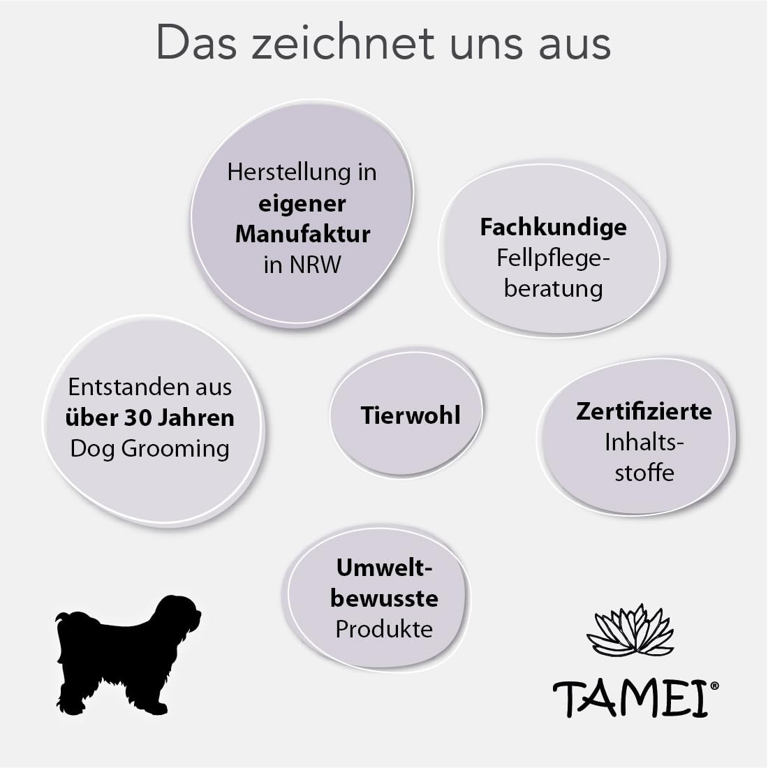 Naturkosmetik Relax 4er Set, Hundepflege mit Lavendelöl, je 250ml Shampoo, Conditioner, Fellspray und 100ml Fellöl, für Langhaar & Kurzhaar
