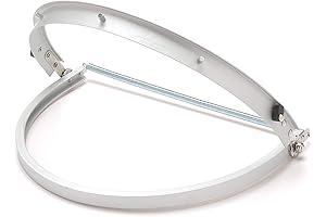 Pyramex Aluminum Full Brim Hard Hat Face Shield Adapter