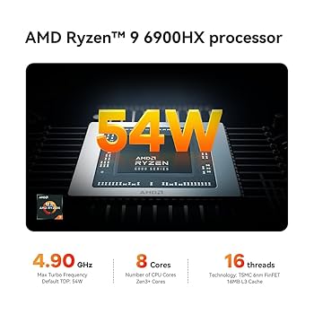 ミニPC Beelink SER6 Max 7735HS 32GB 1TB Amazon.com: Beelink SER6 Max Mini PC, AMD Ryzen 7 7735HS (8C