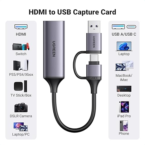 Miniatura 2 de UGREEN Tarjeta de captura Full HD 1080P 60FPS HDMI a USB ATipo C 4K Tarjeta de captura de video para transmisión, grabación, juegos, compatible con
