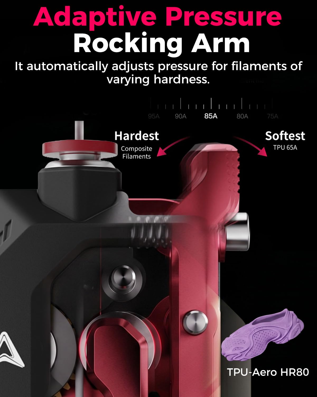 Creality Official DXC2 Extrusor, kit de Actualización para Extrusores K2 Plus/K2/K2 Pro, Innovador Diseño de Doble Engranaje y Estructura de Cierre Magnético, Accesorios de Extrusión para Serie K2