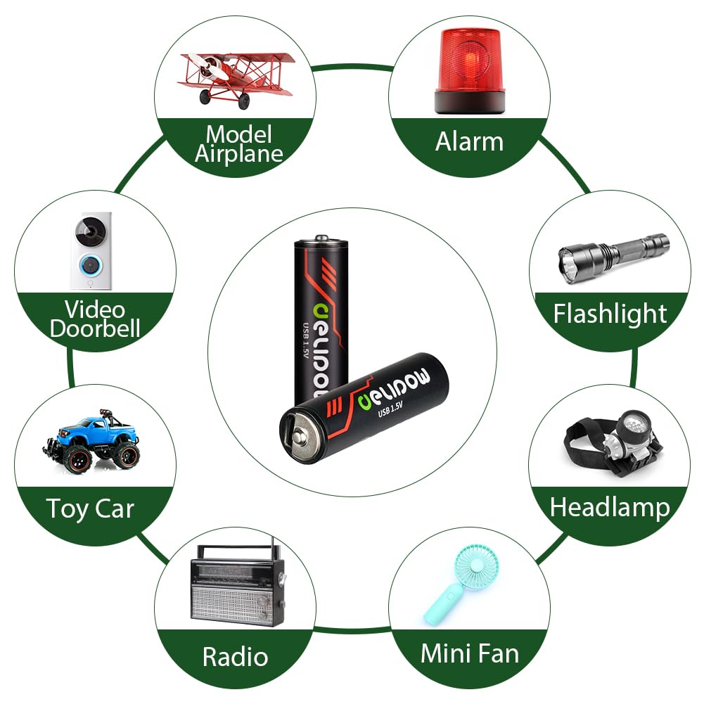 AXFEE Basics Piles Rechargeables USB C AA, 4 Pièces 1.5V 3400mWh USB C