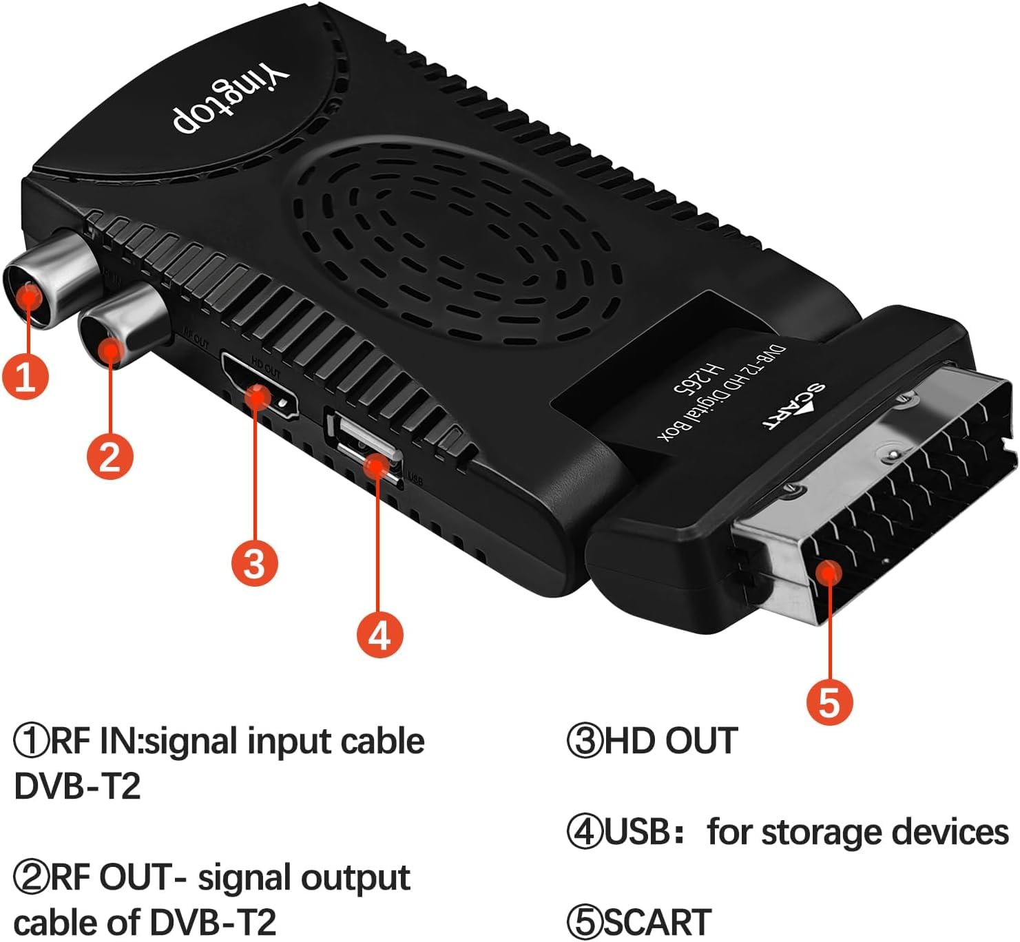 2026 Mini décodeur TNT HD DVB-T2 Récepteur numérique terrestre Full HD