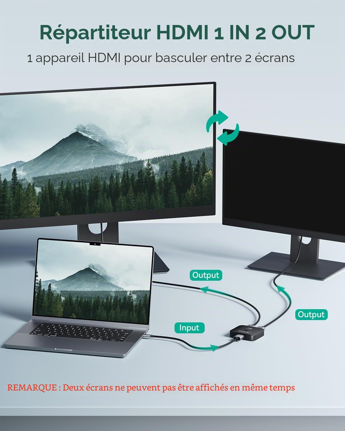GANA Commutateur HDMI 2.1,Switch HDMI 8K 2 en 1 Sortie, Prend en Charge 4K @ 120 Hz, 8K @ 60 Hz,Compatible avec PS5/4, Xbox, Roku, Apple TV, Fire Stick,Noir