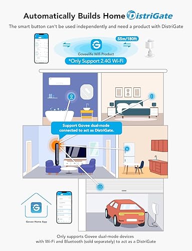 Miniatura 4 de GoveeLife Sensor de Movimiento, Control de Grupo para Dispositivos Ilimitados, Sensor de Contacto Mini Inalámbrico para Automatización de Hogar