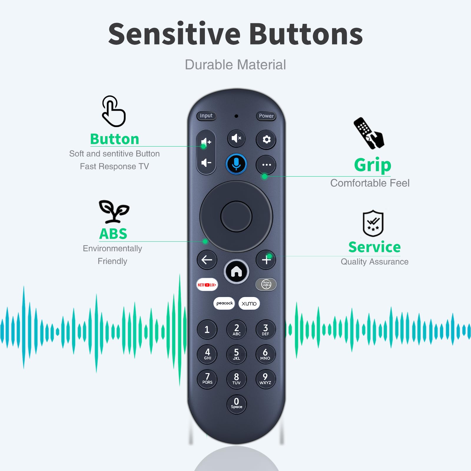 Amazon.com: Snrigw Replacement Remote Control for Element