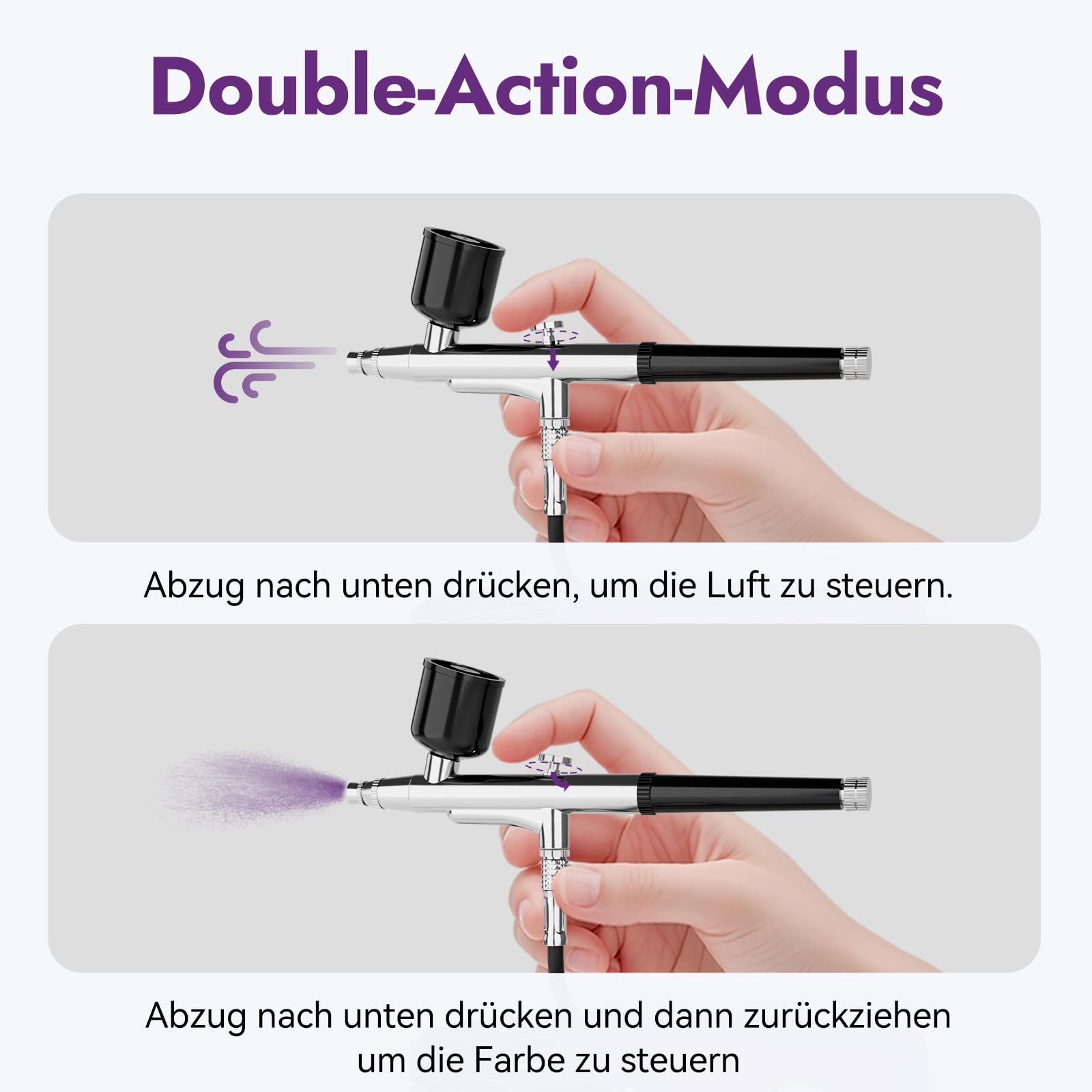 50 PSI Airbrush Set mit tragbarem Kompressor, Dual Action Multi Funktion Airbrush Set mit 0,2/0,4/0,5mm Düsen/Reinigungssets für Kuchendekoration, Makeup, Modellbau