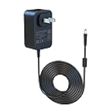 for Alexa Echo Show 8 Power Cord Replacement (1st 2nd 3rd Gen), Echo Show 10, Show 15, Echo Show 2nd Gen, Echo 4th 3rd Generation 30W Show Power Supply Adapter Charger Cable 4.9ft