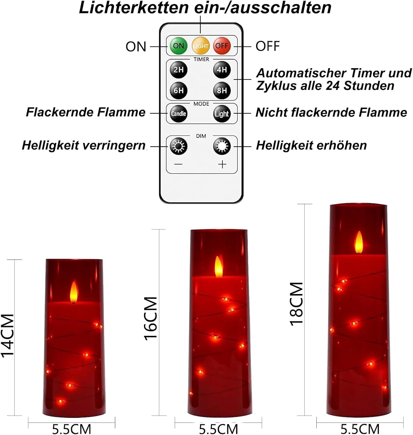 Bibykivn LED Candles - Image 2