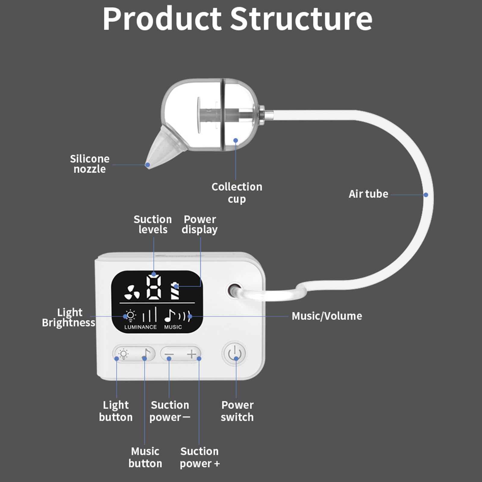 Electric Baby Nasal Aspirator, Automatic Nose Sucker for Newborns & Toddlers - Image 2