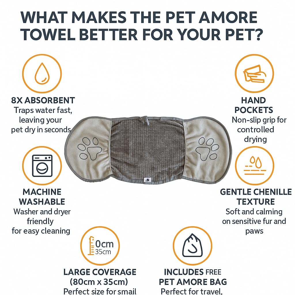 Premium Dog Drying Towel, Super Absorbent 1300 GSM Chenille Microfiber Pet Shammy with Hand Pockets, Quick Dry - Image 2