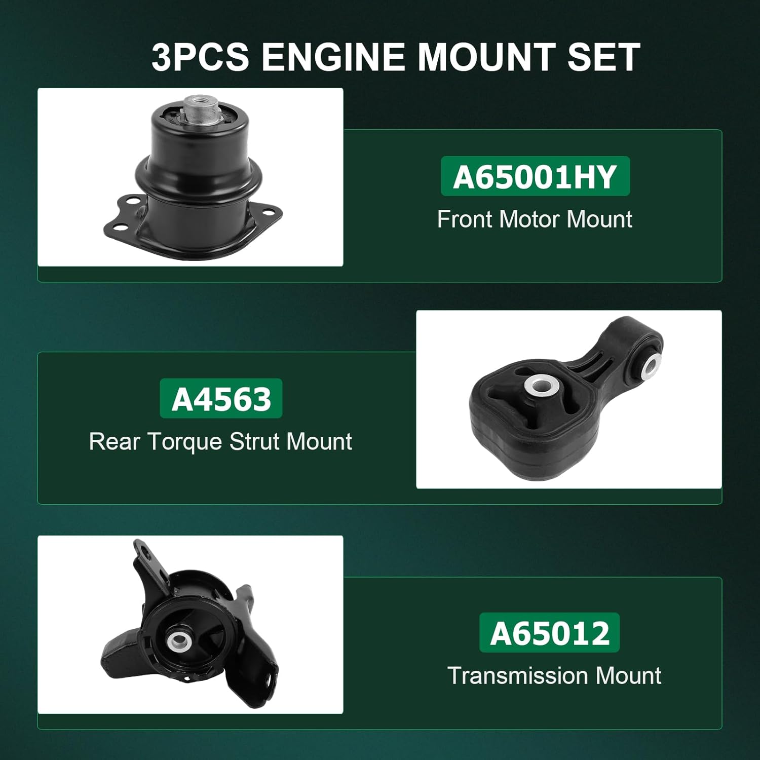 SCITOO Engine Motor Mount and Transmission Mount and Torque Strut Mount Kit for Honda for Fit 1.5L 2009-2013 Replace A65001HY A4563 A65012