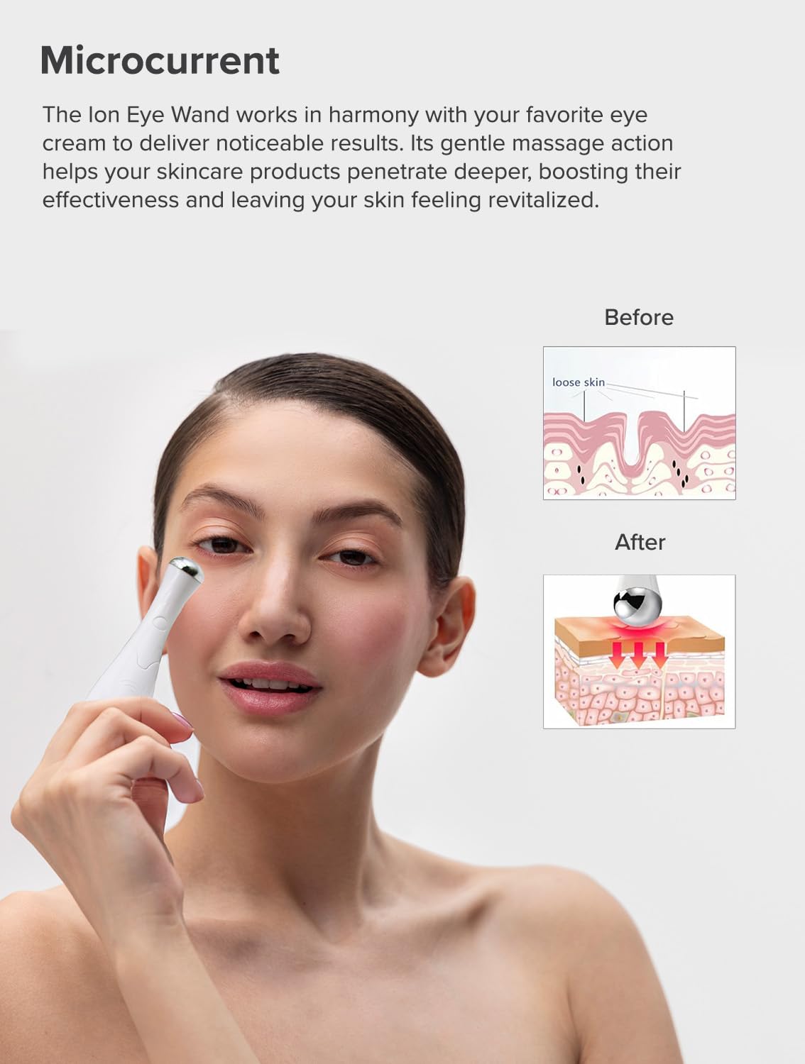 Amazon.com: Dermalactives Ion Eye Wand, Advanced Skincare Device with  Iontophoresis and Vibration Massage Technology : Beauty & Personal Care