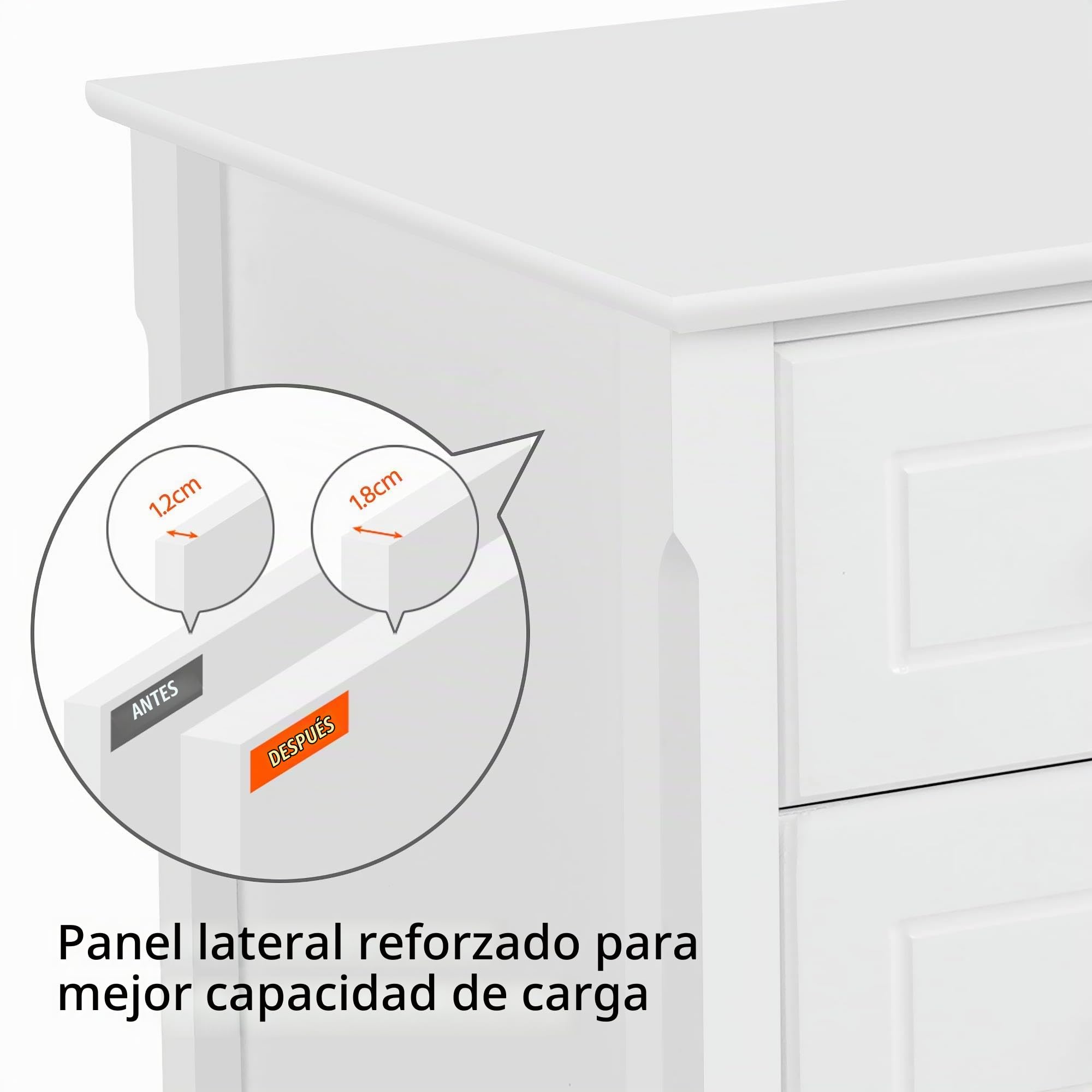 Yaheetech 2pcs Mesillas de Noche de 3 cajones Mesitas de Noche