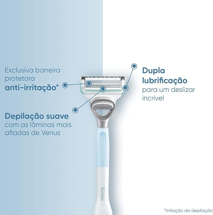Ilustração do aparelho de depilação Gillette Venus com destaque para a barreira anti-irritação e dupla lubrificação.