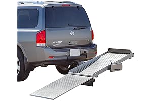 Tilt-A-Rack: The Ultimate Car Wheelchair Carrier