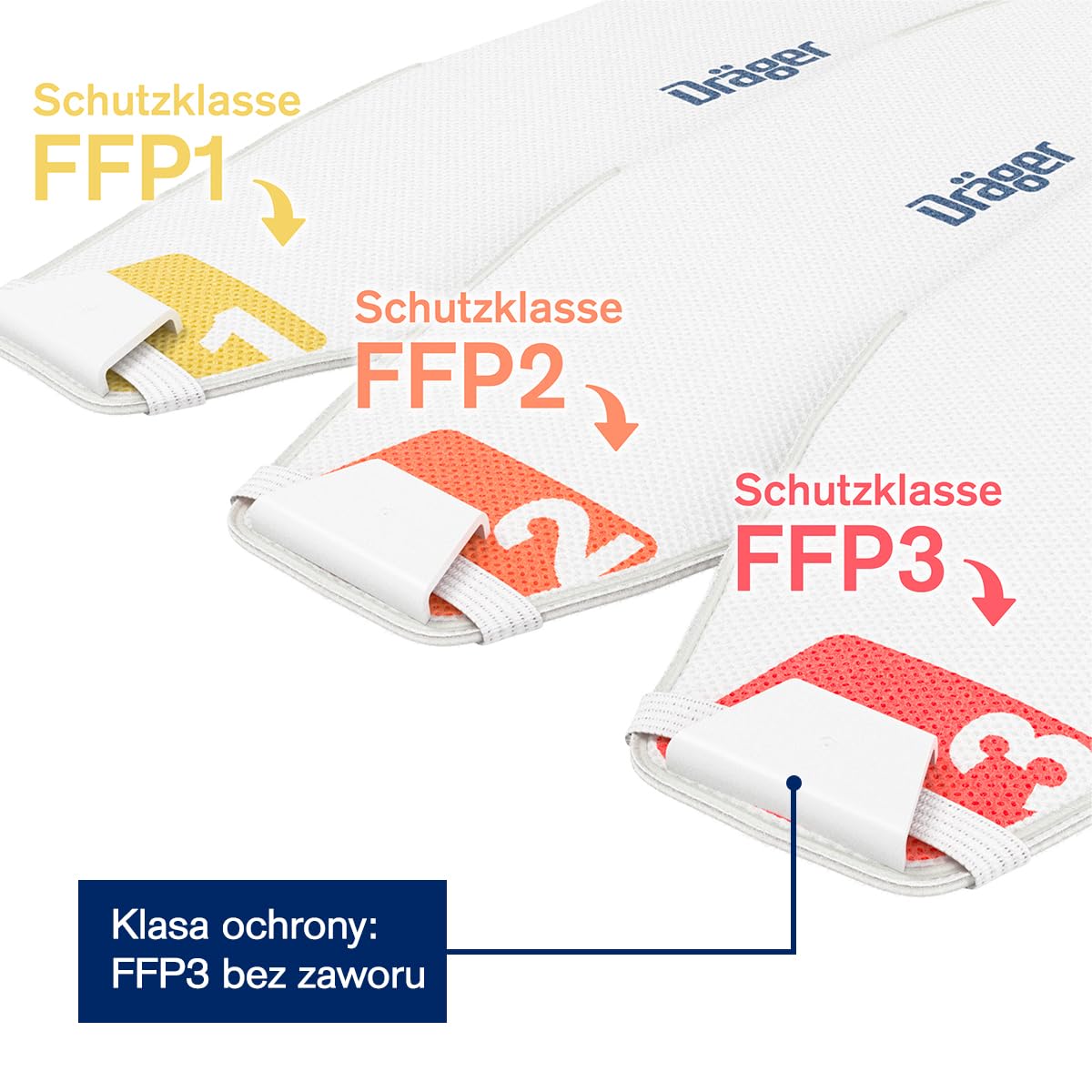 Dräger X-plore 1930 FFP3 rozmiar S | Maska Premium o wysokiej wydajności filtrowania, ochrona przed aerozolami, pyłem i cząstkami stałymi, wygodna i wytrzymała