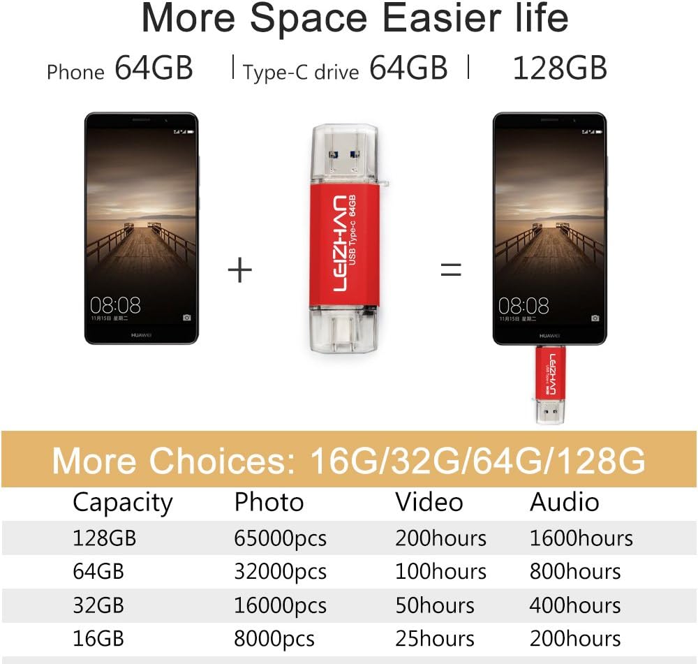 Buy 1 get 1 🔥 leizhan 256GB USB C Flash Drive, Type C Phone Picture Stick for Huawei P30 P20,Samsung Galaxy S10, S9, S8,LG G6, Google Pixel XL