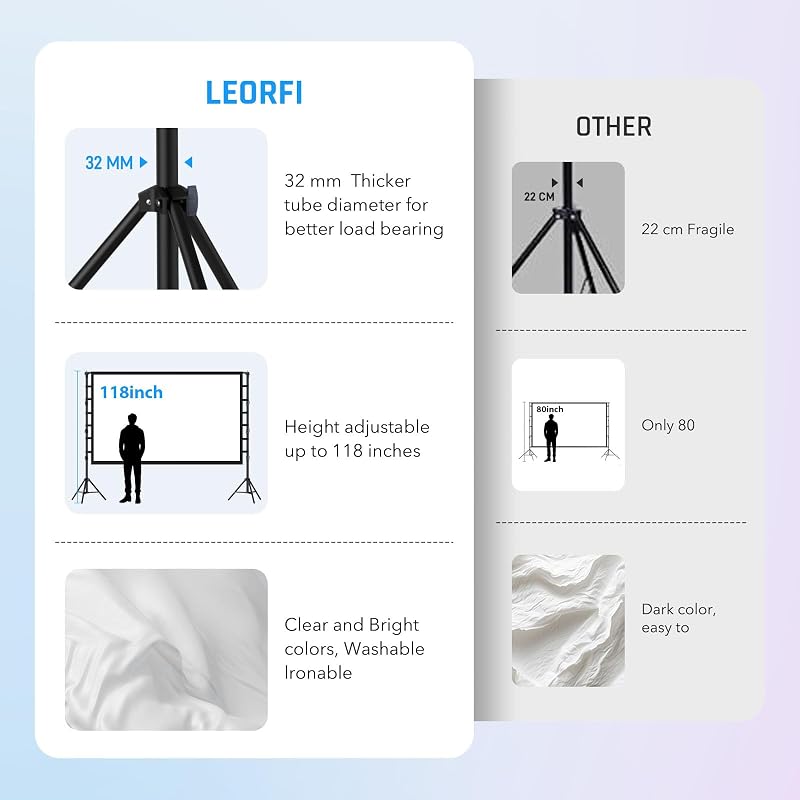 LEORFI 200 Inch Projektor Vászon Állvánnyal - Hordozható Kültéri Vetítővászon 16:9 4K HD