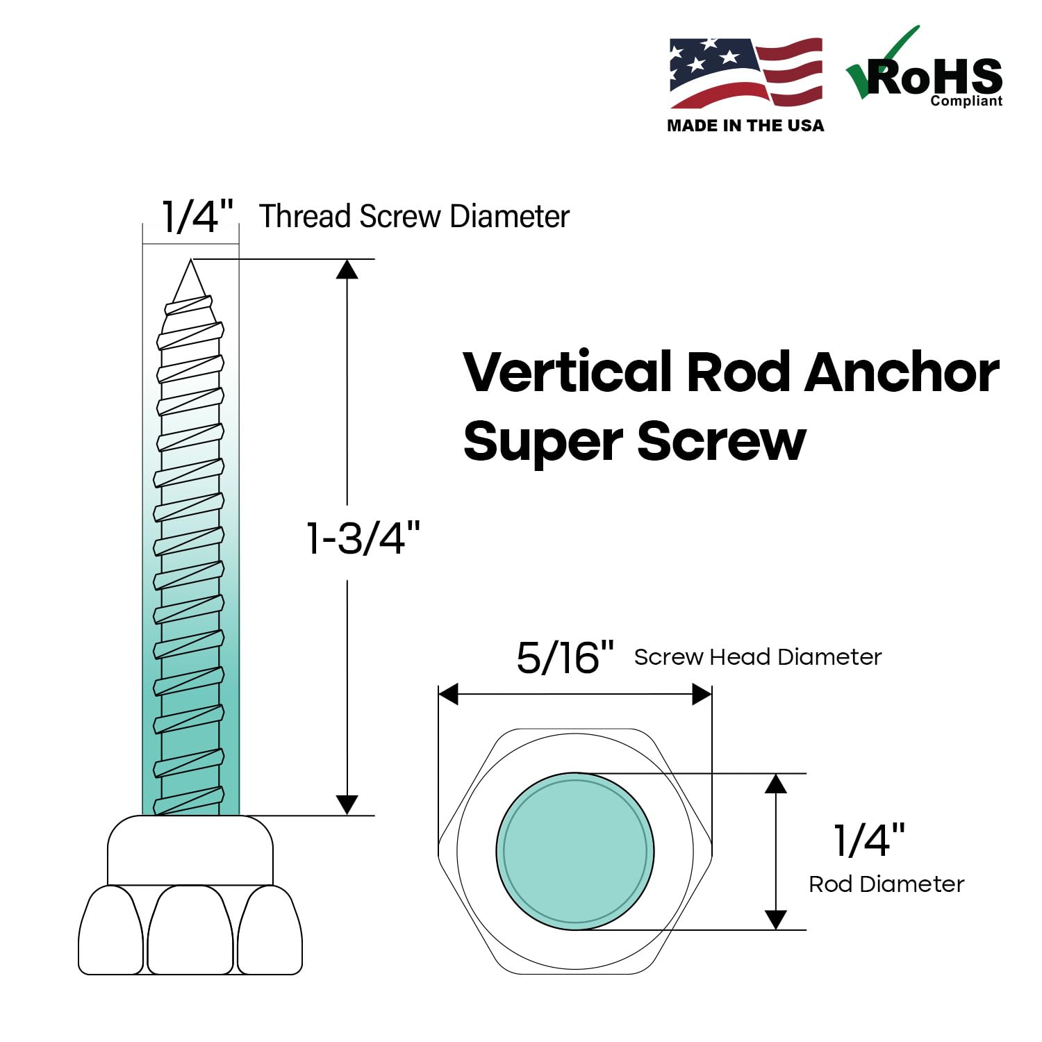 Concrete Screw Anchors - Secure Threaded Rods -3