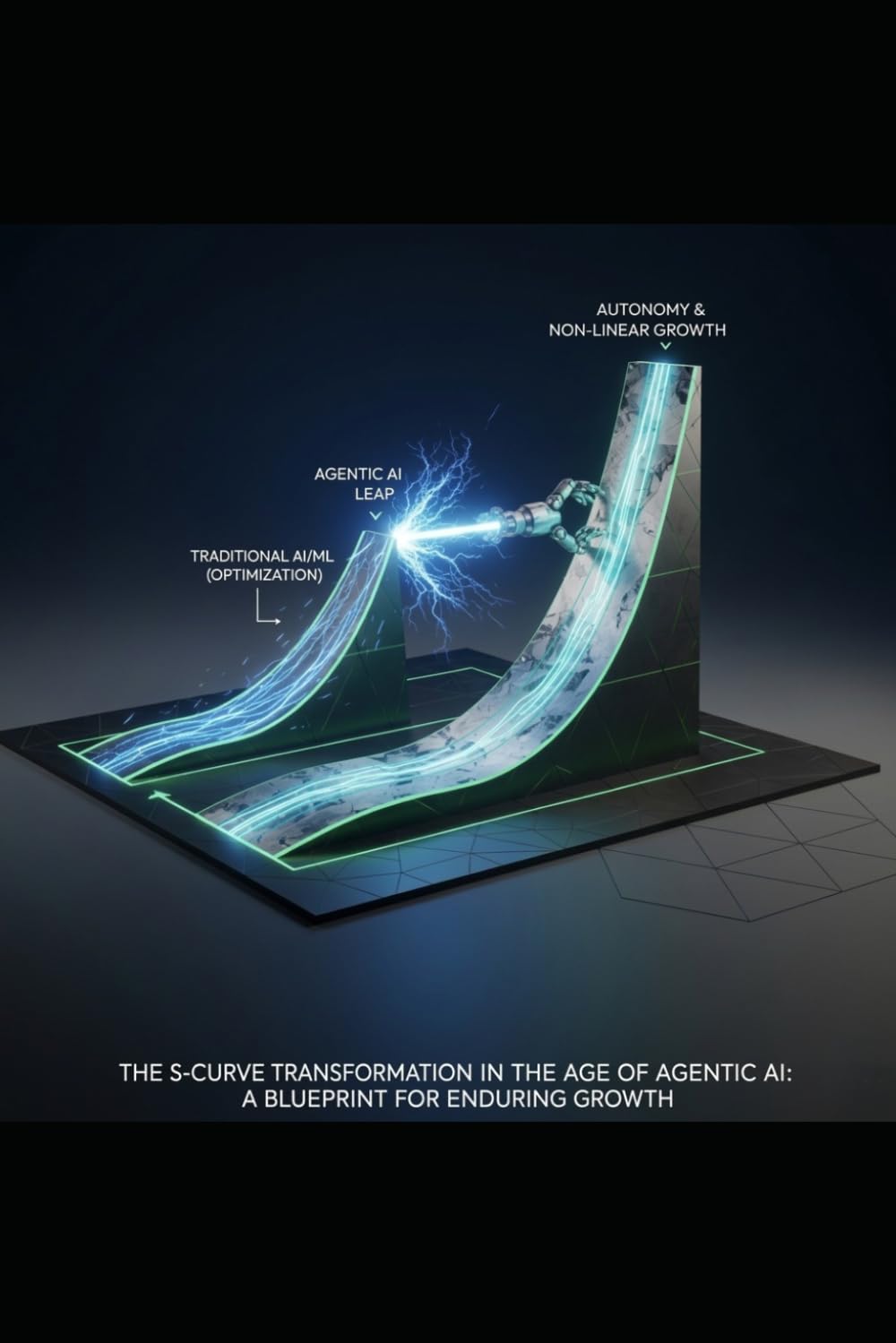 THE S-CURVE TRANSFORMATION IN THE AGE OF AGENTIC AI: A BLUEPRINT FOR ENDURING GROWTH