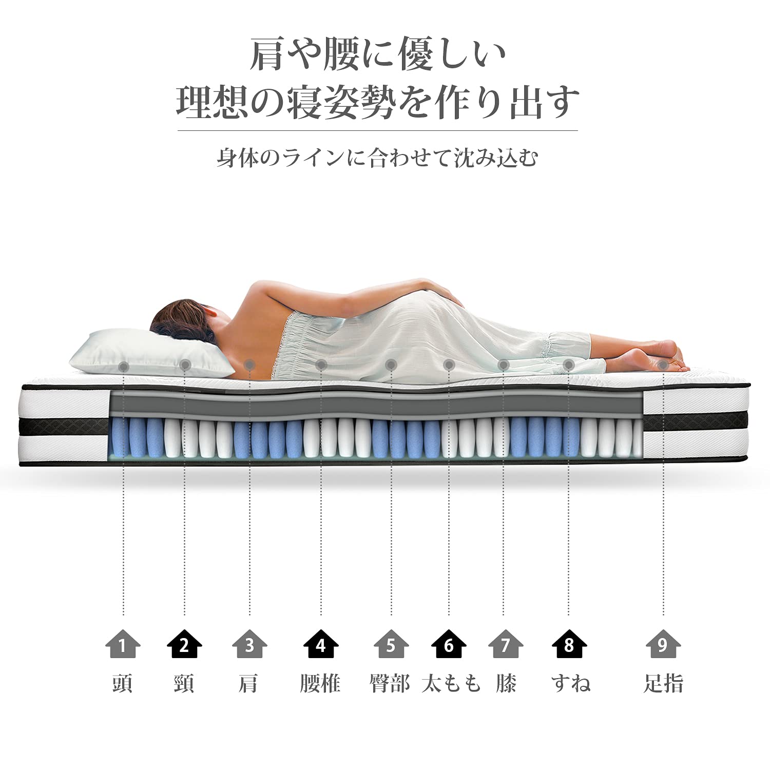 極厚 21cm 高密度マットレス 通気性抜群 寝返りサポート 送料無料 Amazon｜Inofia マットレス シングル 高反発マットレス 極厚21cm