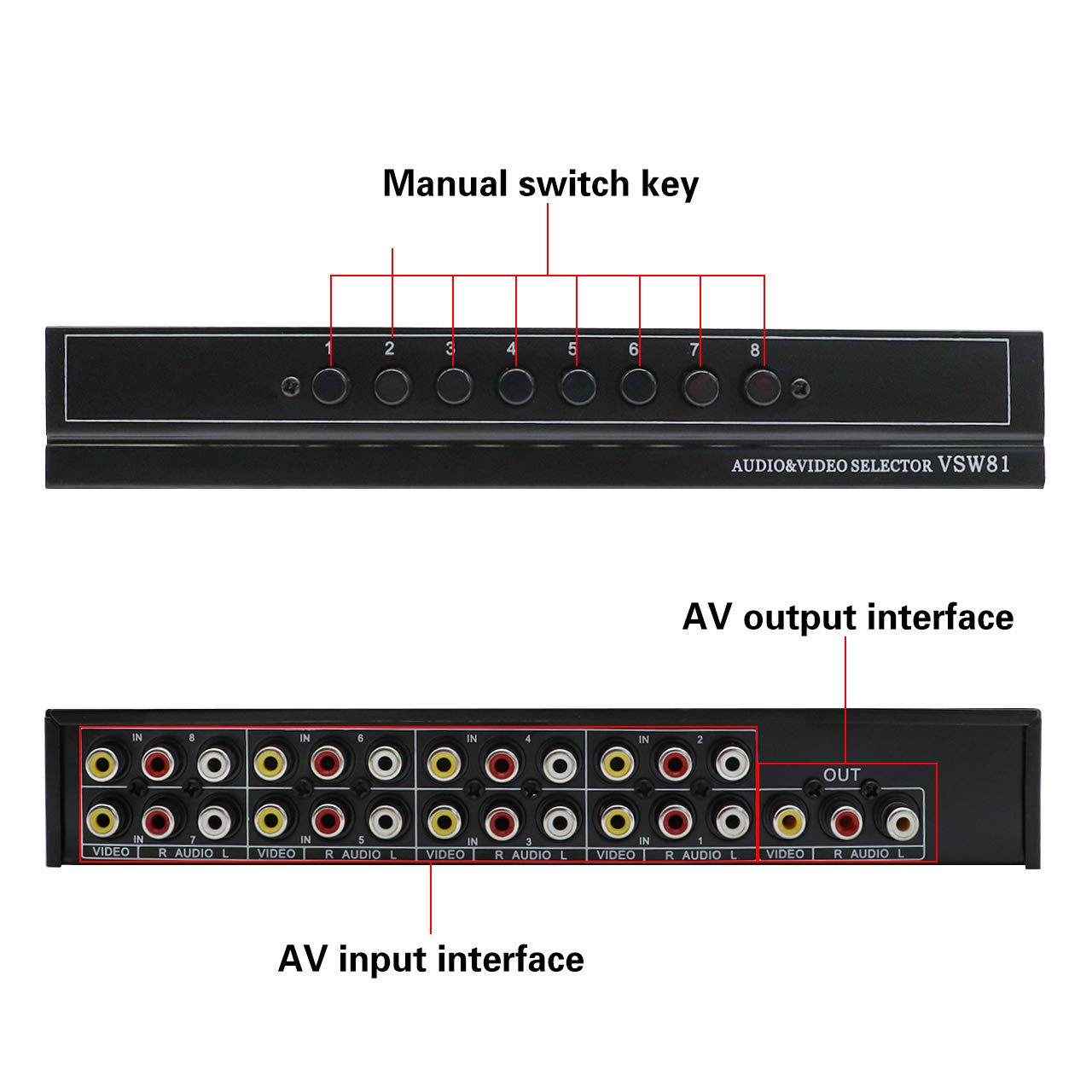 Buy QiCheng&LYS AV RCA Switch Box 8 in 1 Out,RCA Switch Box,RCA