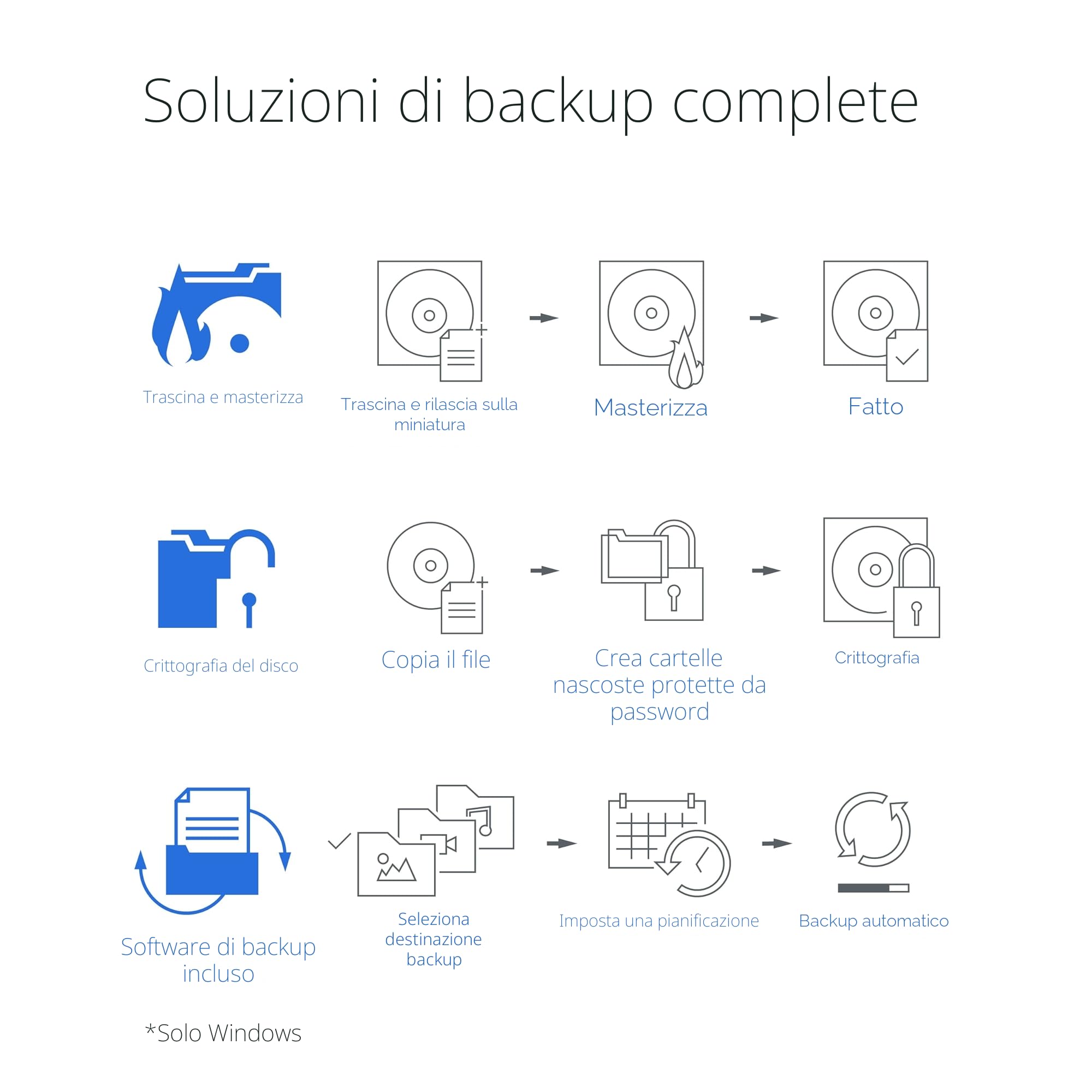 ASUS ZenDrive V1M Masterizzatore Esterno USB-C, Compatibile con Windows 11 e Mac OS, Supporto M-Disc, Software di Backup Incluso, Cavo Collegamento Integrato, Dvd-R 8X, Dvd-RW 8X, CD 24x, Nero