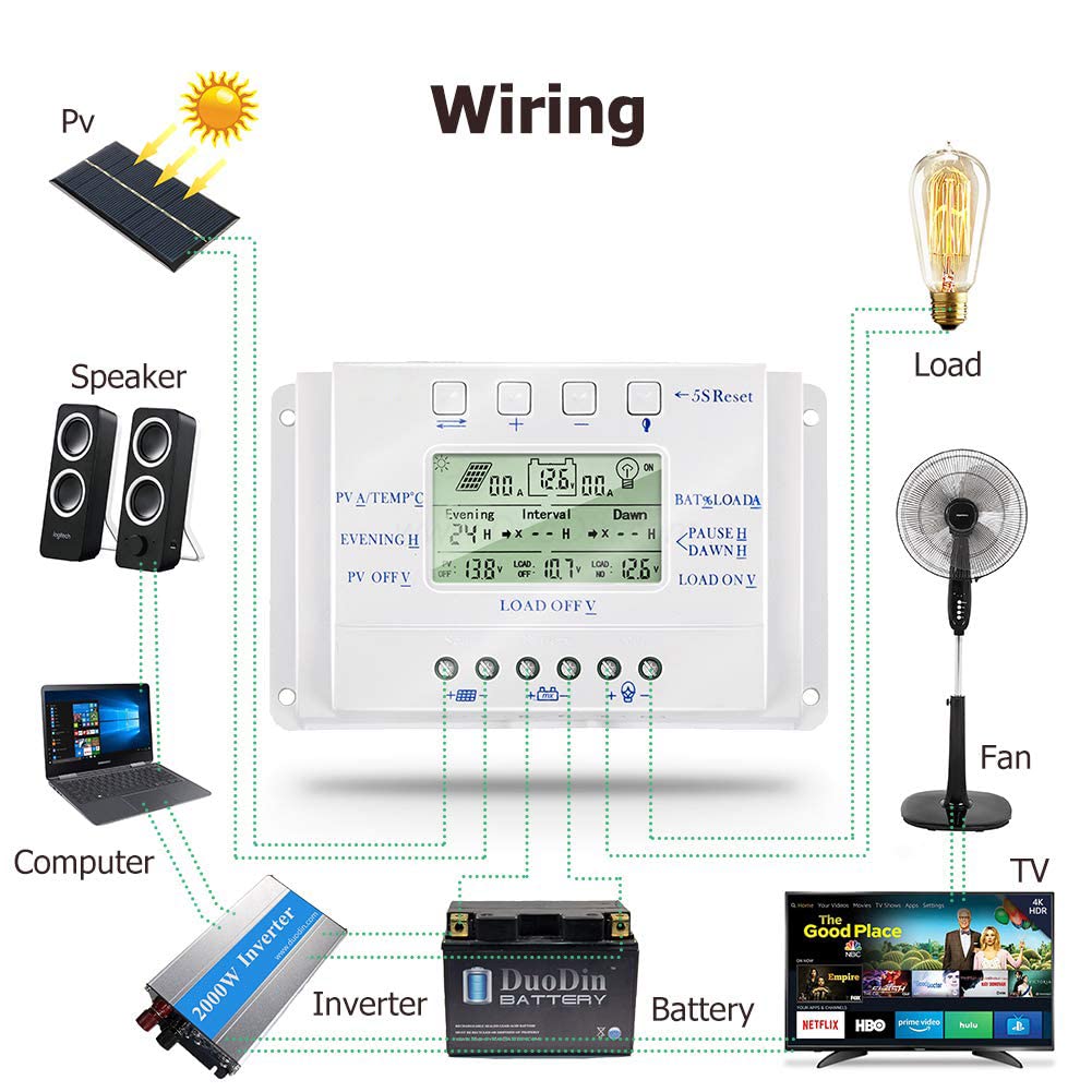 SolaMr 10A Régulateur de Charge Solaire 12V/24V Tension D'identification Automatique Régulateur D'intelligence de Panneau Solaire avec Écran LCD - T10