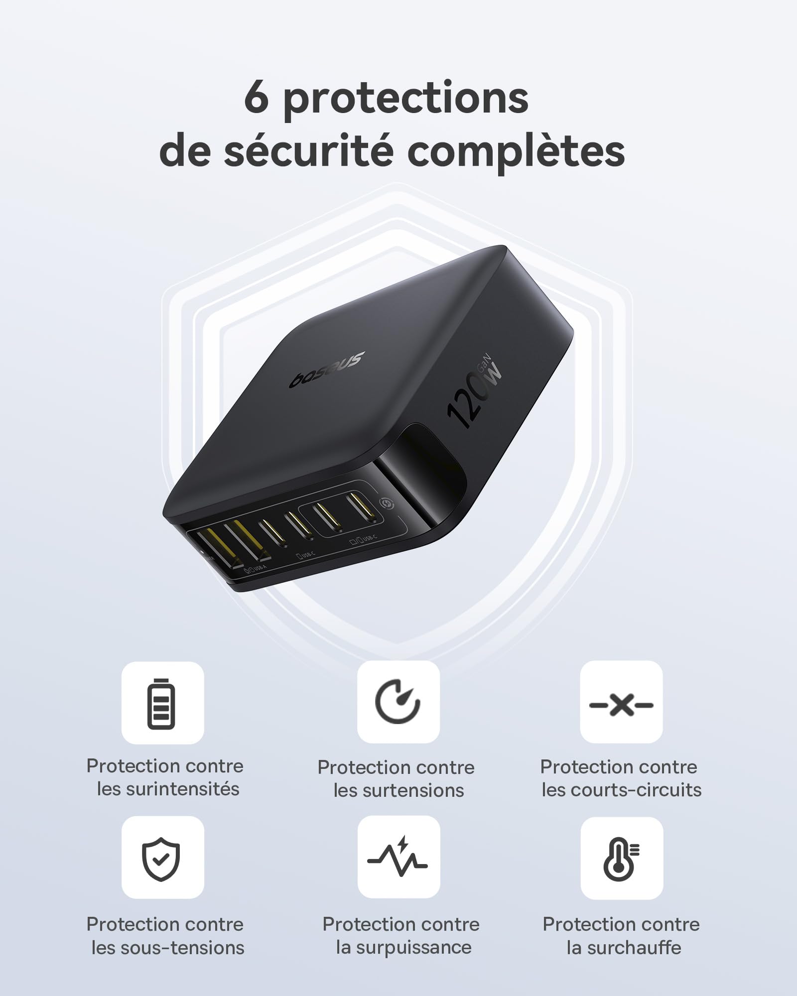 Baseus Chargeur USB C 120W, Station de Charge 6-Port, Chargeur Rapide pour iPhone 16/16 Plus / 16 Pro / 16 Pro Max/séries 15/14/ 13, MacBook Air, Pixel, Galaxy, iPad, et Autres