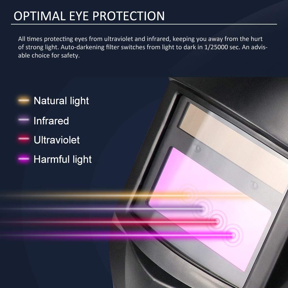 Careta Soldar Automatica,Casco de Soldadura Los soldadores filtro automático de oscurecimiento solar casco soldadura for la máscara/cap Gafas luz for trabajos