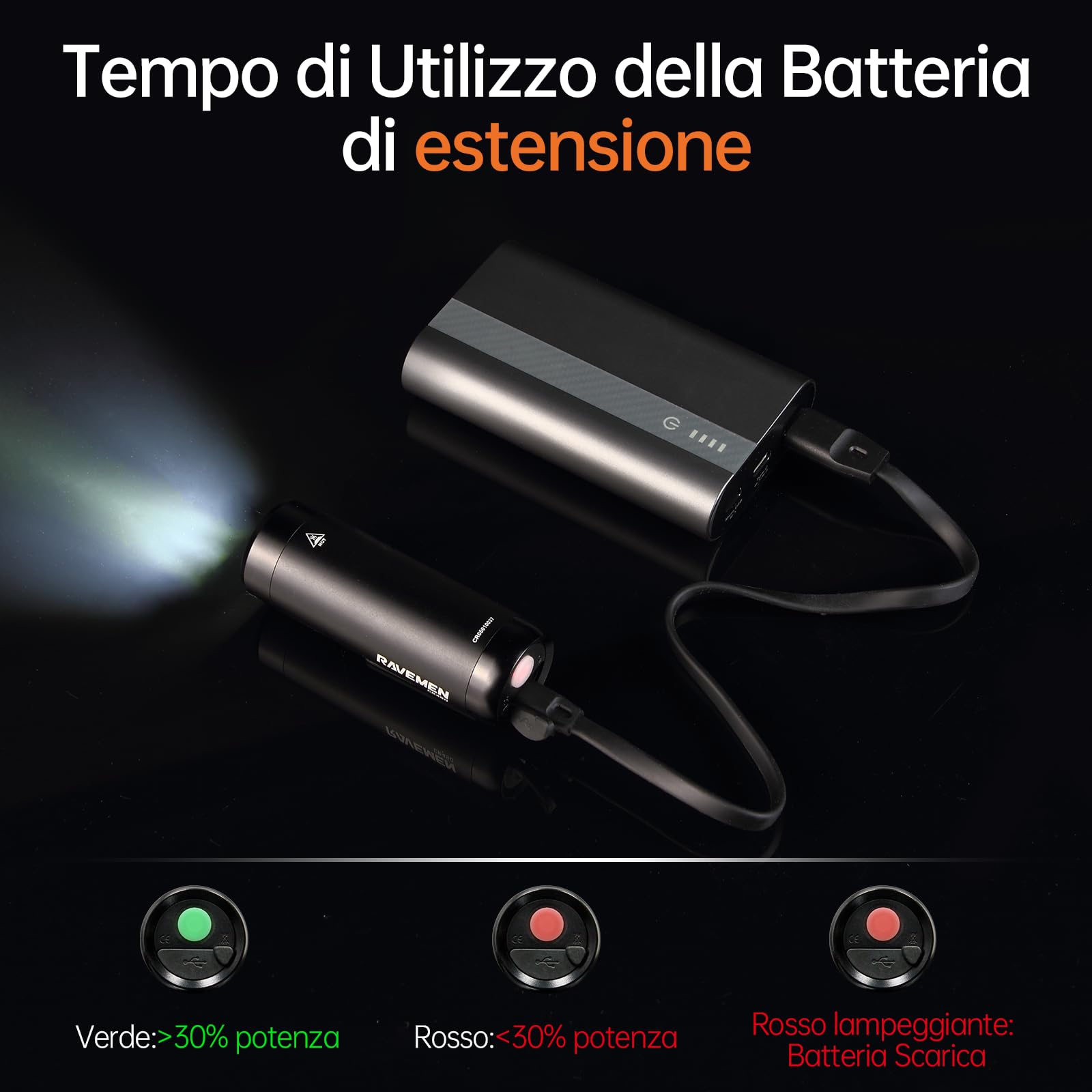 RAVEMEN 600 Lumen Luce Anteriore per Bici, CR600 con interruttore Remoto cablato Fascio antiriflesso 6 livelli di luminosità Portata massima 125 metri, impermeabile IPX6 per ciclisti urbani su strada