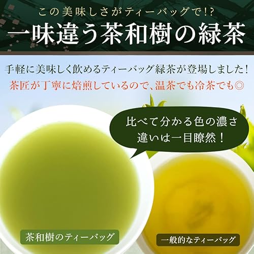 古市製茶 知覧茶 ティーバッグ 水出し 2.5g×100袋