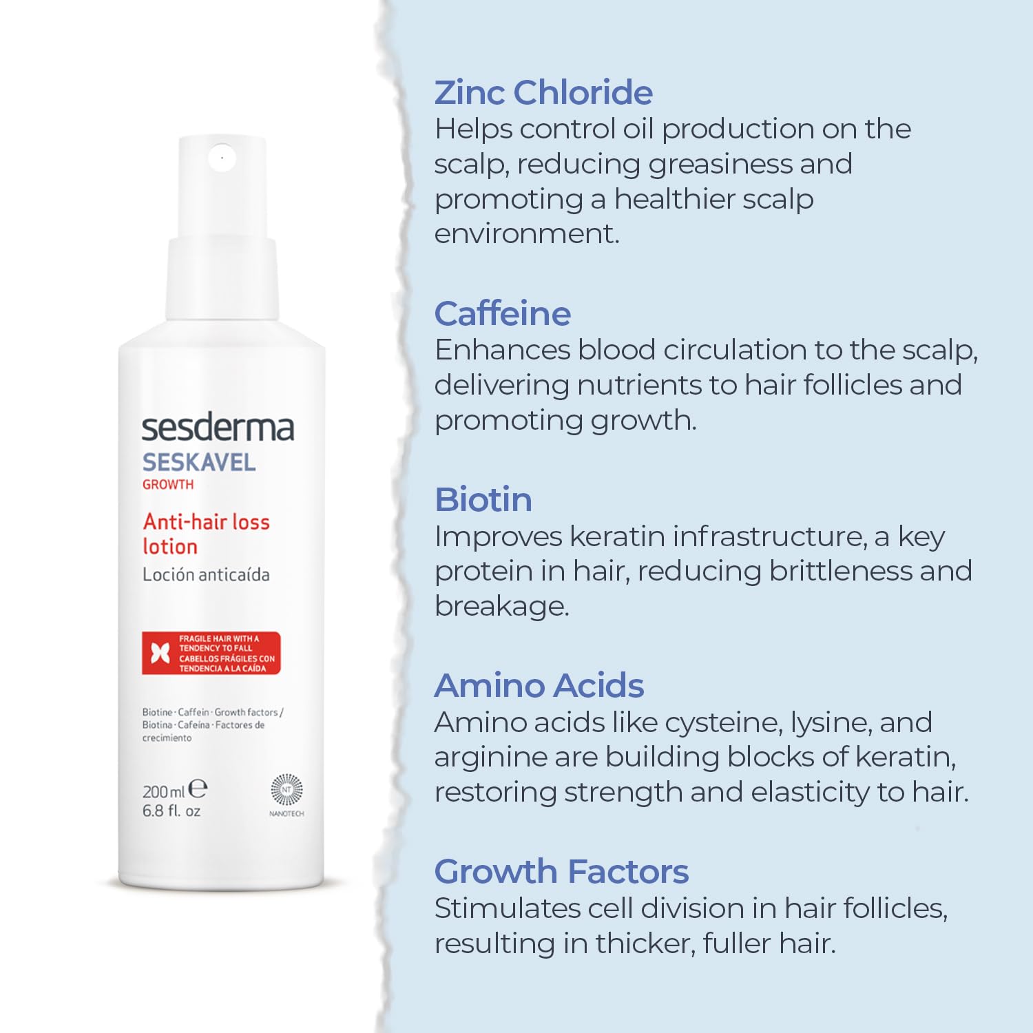 Sesderma SESKAVEL GROWTH Anti Hair Loss Lotion, Hair Loss Solution for Stronger Hair and Active Growth, 6.8 fl oz.