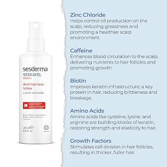 Sesderma SESKAVEL GROWTH Anti Hair Loss Lotion, Hair Loss Solution for Stronger Hair and Active Growth, 6.8 fl oz.