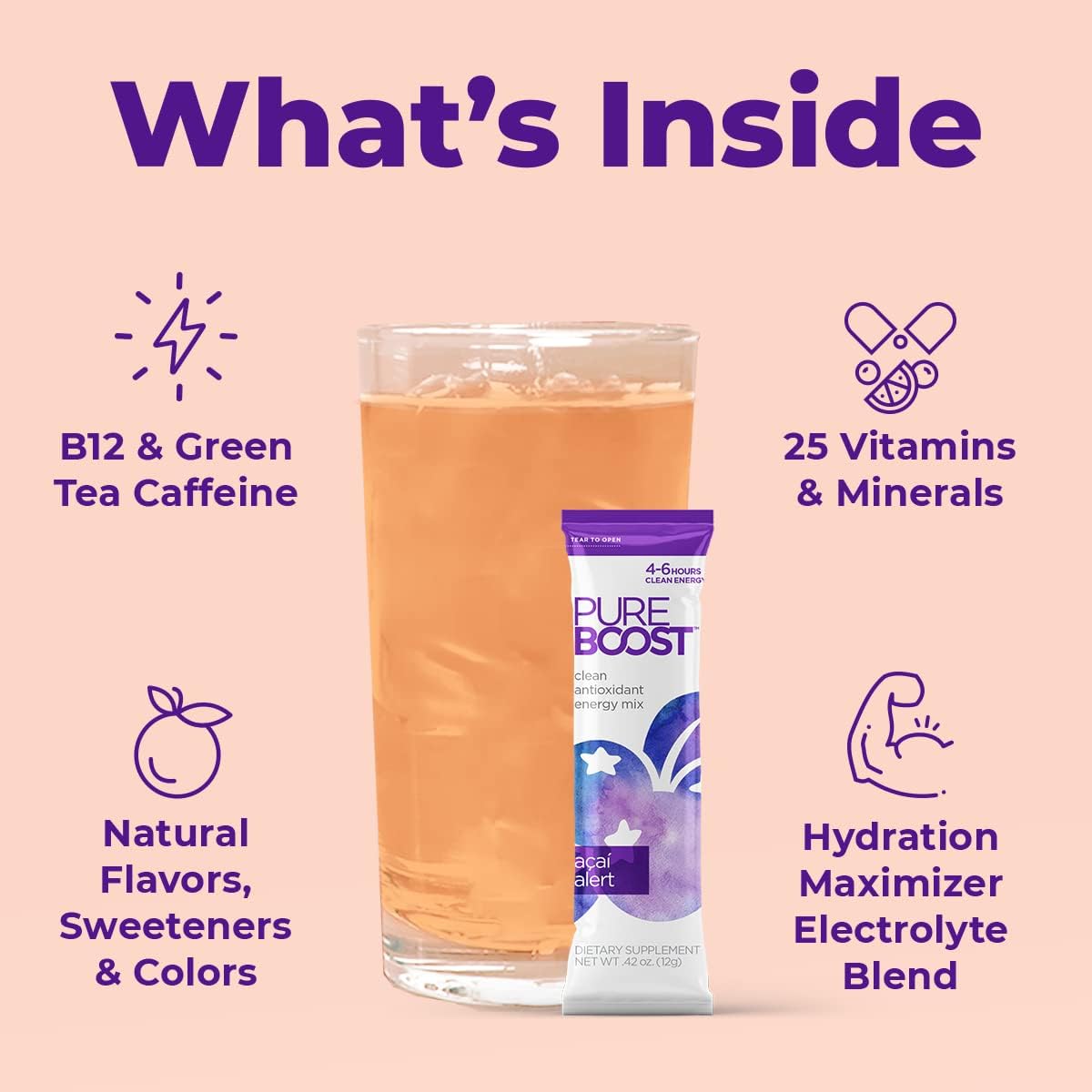 Pureboost Sugar-Free Clean Energy Booster, Acai Alert 30 Count, Refreshing Energy Drink Mix with B12 Vitamins, Electrolytes, Antioxidants, No Sucralose