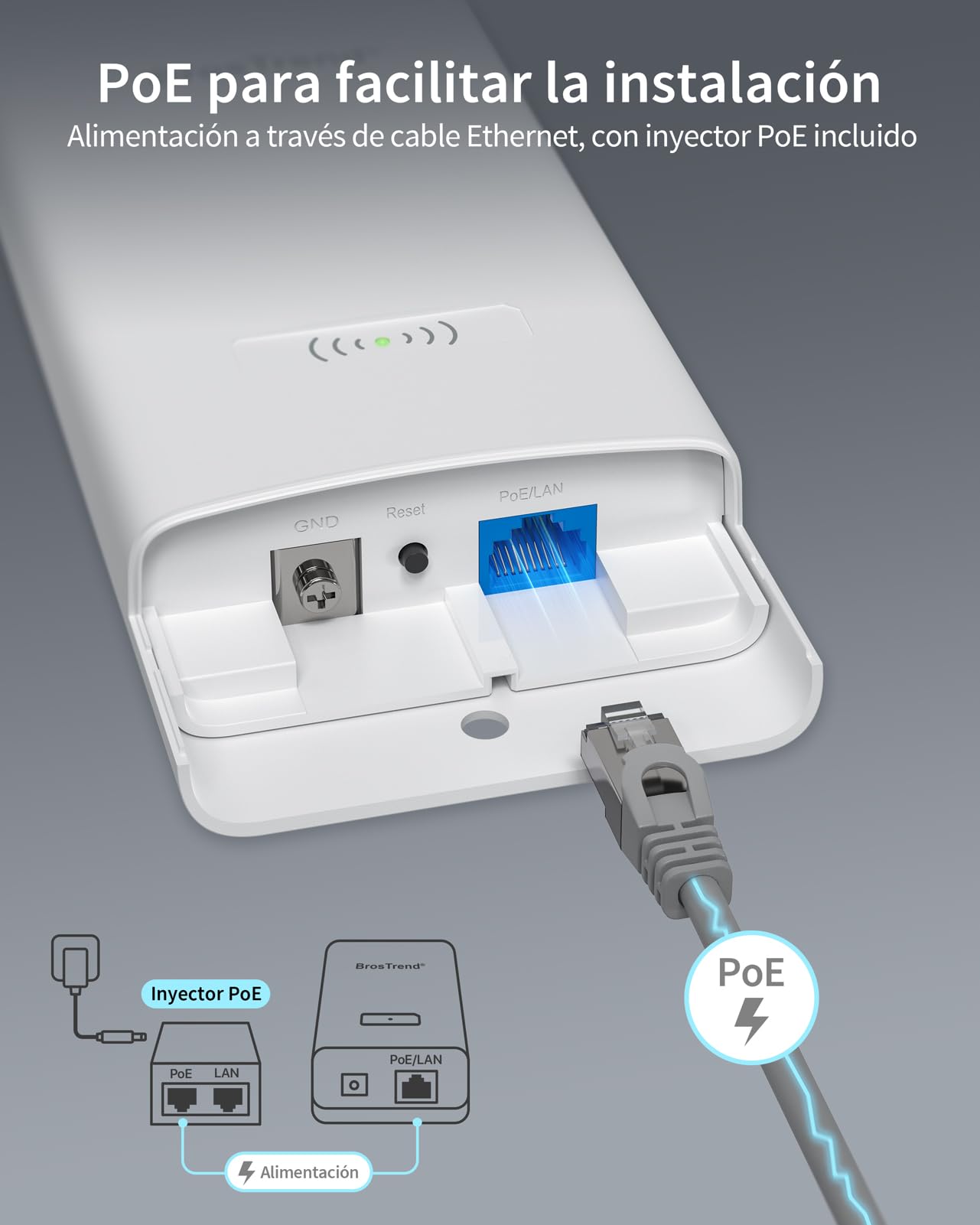 BrosTrend AC1200 Repetidor WiFi Exterior Largo Alcance Potente, Gigabit Amplificador Señal WiFi Exterior IP65 Outdoor, Doble Banda 5GHz 867Mbps + 2.4GHz 300Mbps, 802.3af PoE, con Inyector PoE Pasivo
