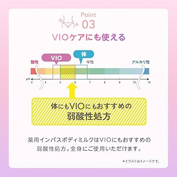 インディバ  ボデイクリーム エステティックTBC ポイント5倍 公式 TBC 薬用 インバスボディ