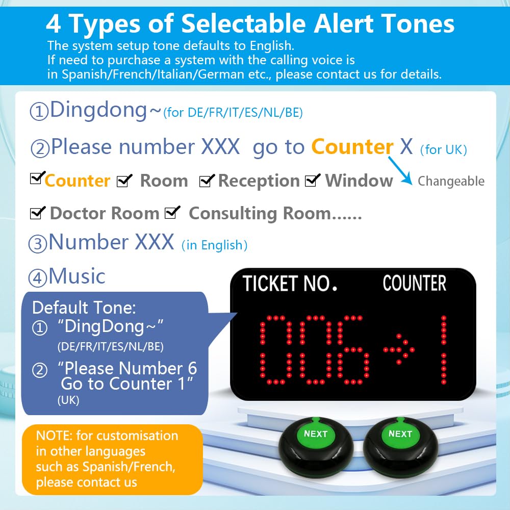 Sistema Eliminacode Digitale Con Display LED - Per Ristoranti, Negozi - Foto 11