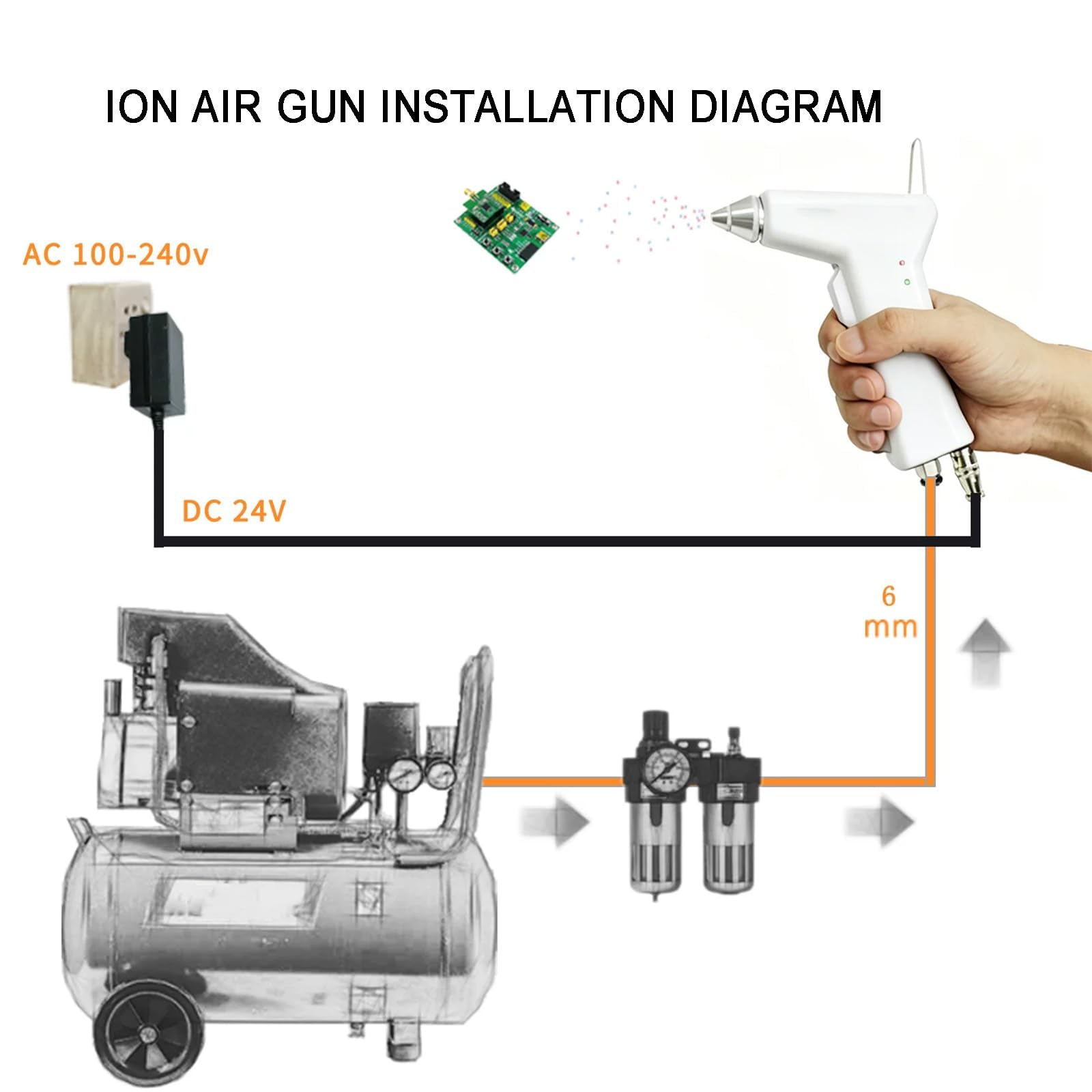 Pistola De Aire Ionizante De 70 Khz, Eliminador De Estática Portátil, con Boquilla Extraíble, Luz Indicadora De Funcionamiento, para Usar con Compresor De Aire, para La C