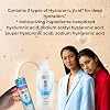 Rohto Hada Labo Gokujyun Super Hyaluronic Hydrating Lotion Pump Bottle 400ml