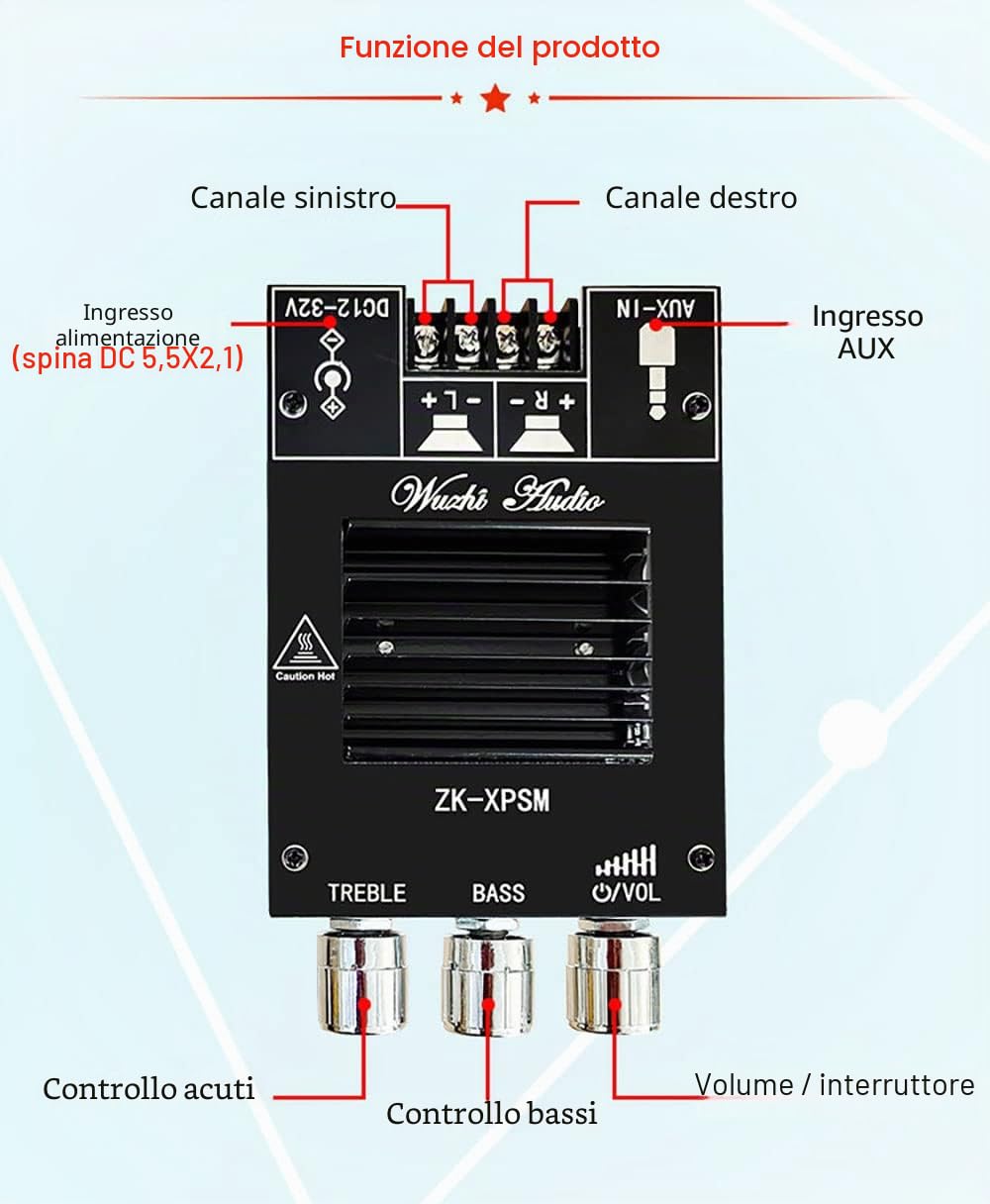 WANGCL ZK-XPSM 150W + 150W TDA7498E Amplificatore di Potenza Audio Equalizzatore BT 5.0 Stereo Subwoofer HiFi Classe D Musica Digitale Home Theater AUX AMP