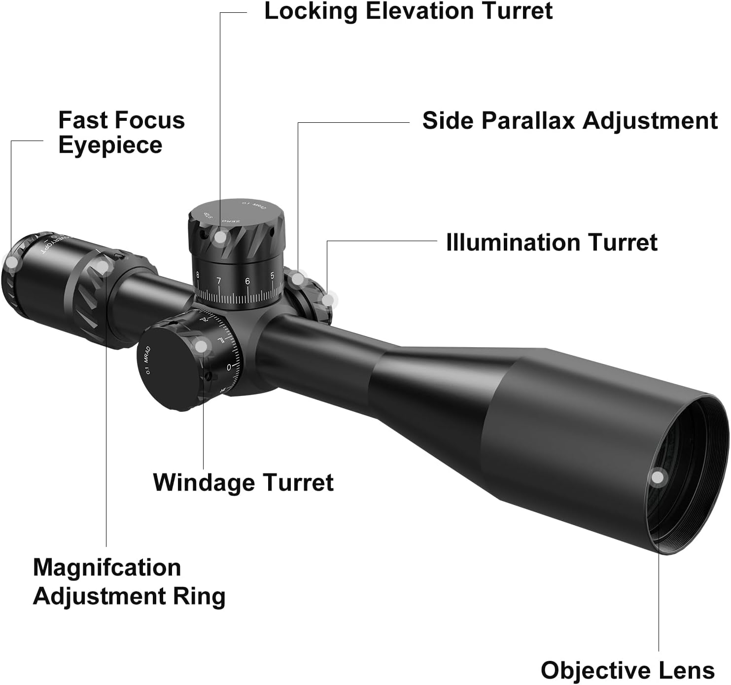 HD GEN-II 5-30x56 Optics with 7075 Scope Rings(34MM-1.45inch