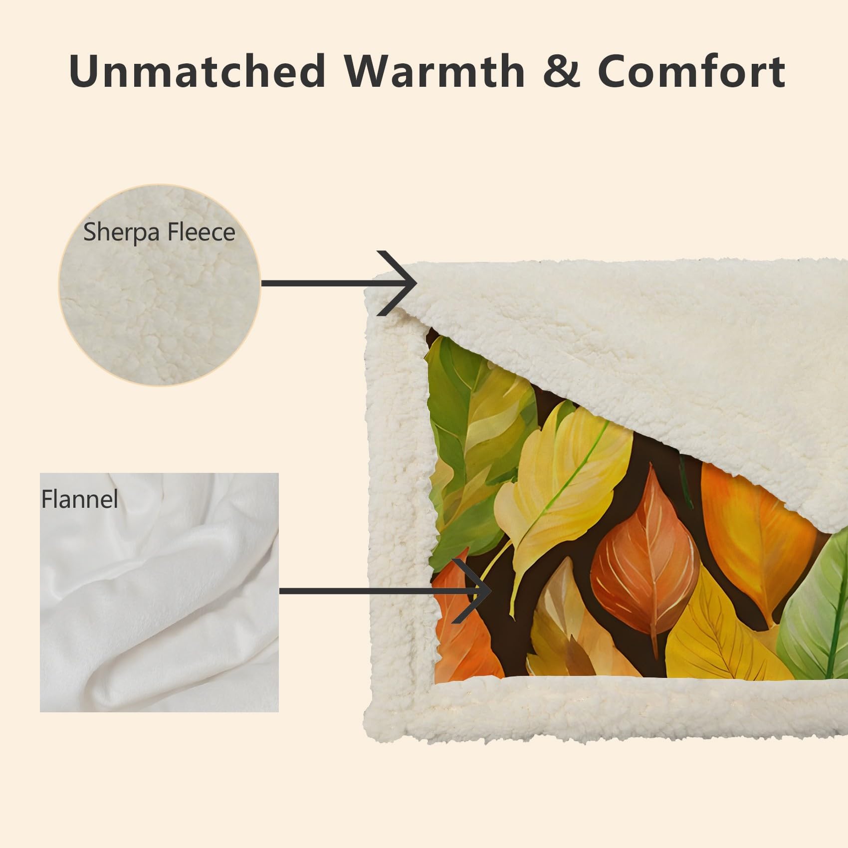 Gelbgrüne Blätter Sherpa Decke 130x170 cm – Warme & flauschig, Brown Kuscheldecke für Kinderzimmer, Sofa oder als Bein-Decke, Weiche Wohndecke zum Relaxen