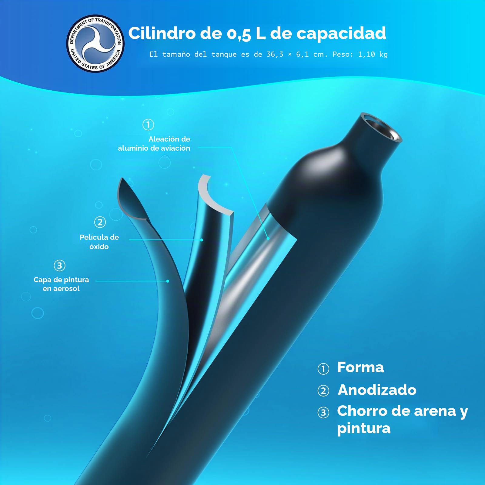 SMACO Tanque de Buceo Mini 0.5L con Máscara Completa y Snorkel - Sistema de Buceo Portátil para Snorkel en Aguas Poco Profundas, Equipo de Suministro de Aire de Emergencia